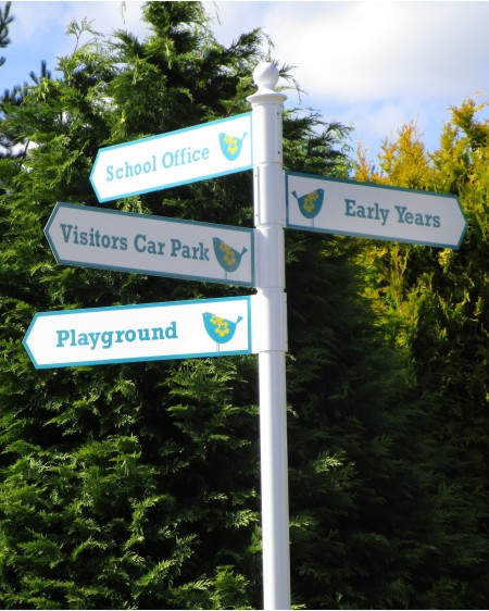 fingerpost direction signs